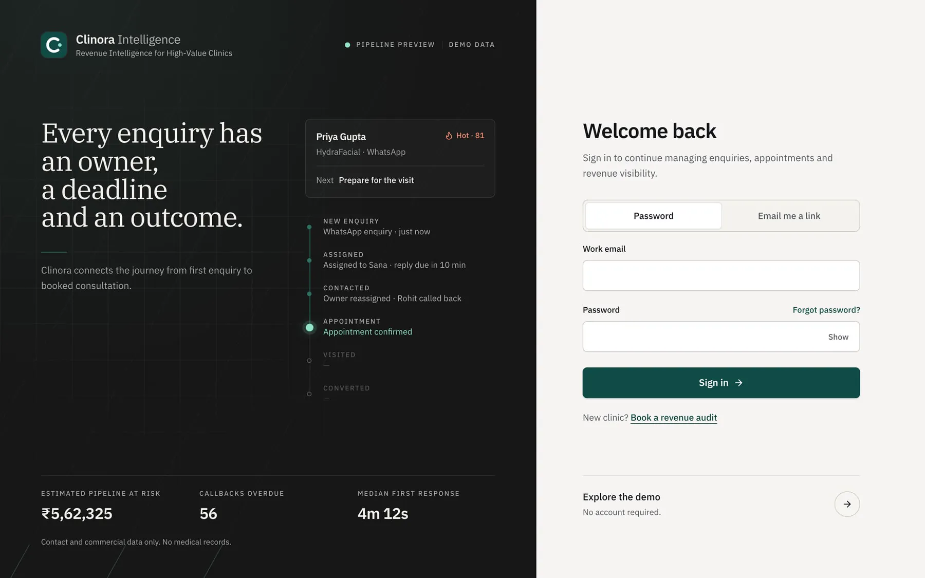 Sign-in screen beside a preview of one enquiry's journey.