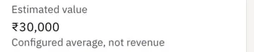 Estimated value, configured average, not revenue