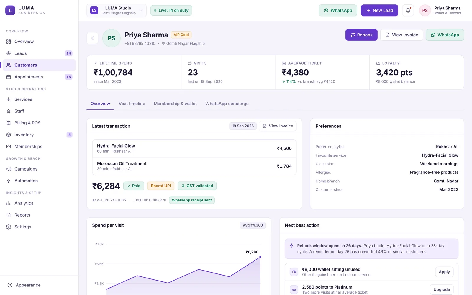 Customer 360 view with visit history and spend.