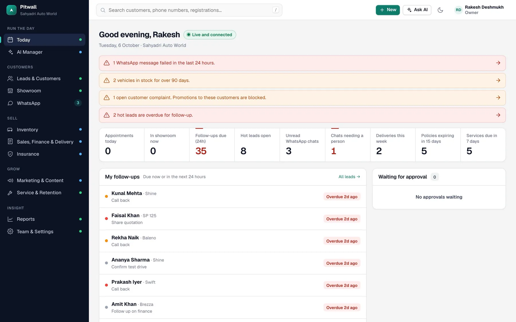 The Today screen with alerts, counters and overdue follow-ups.