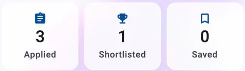 Counts of applied, shortlisted and saved jobs